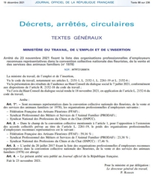 Représentativité Syndicale du PRODAF 23,38%